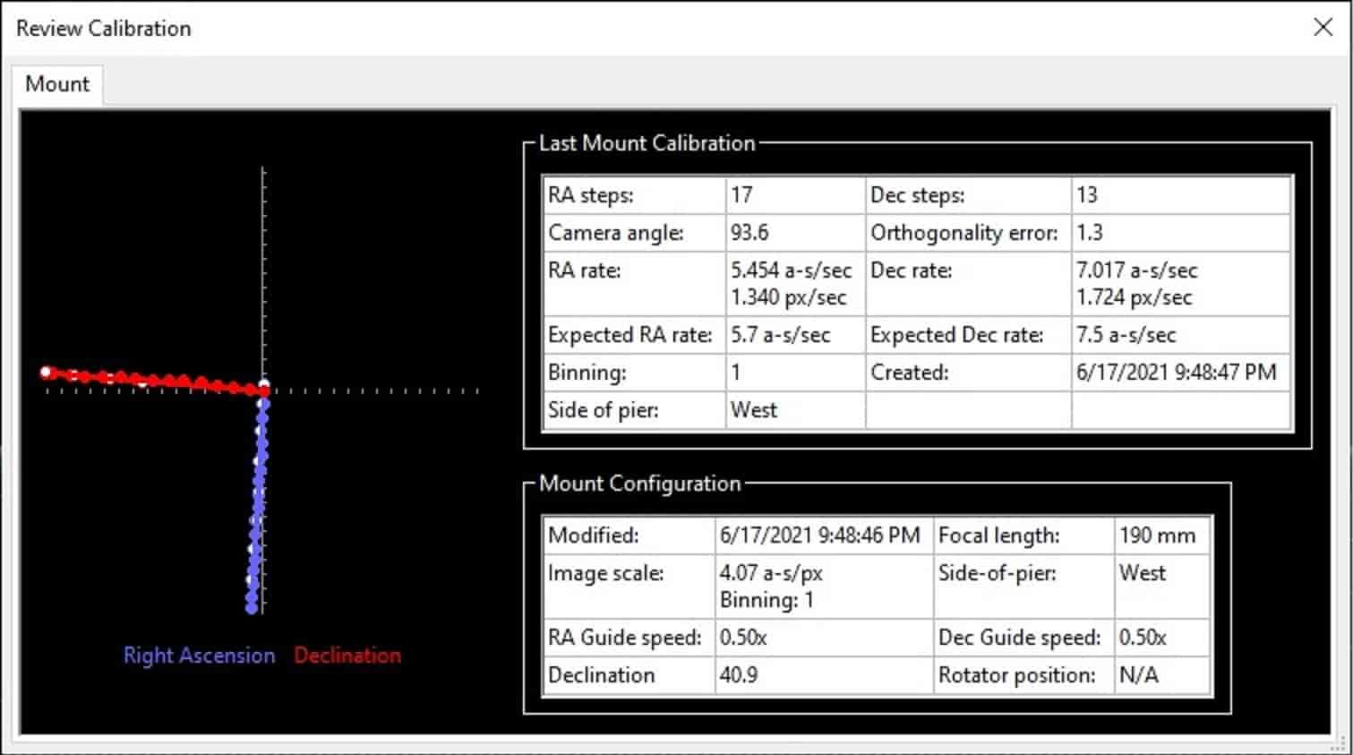 phd guiding dec calibration failed